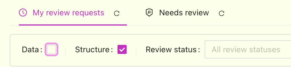 Managing change requests